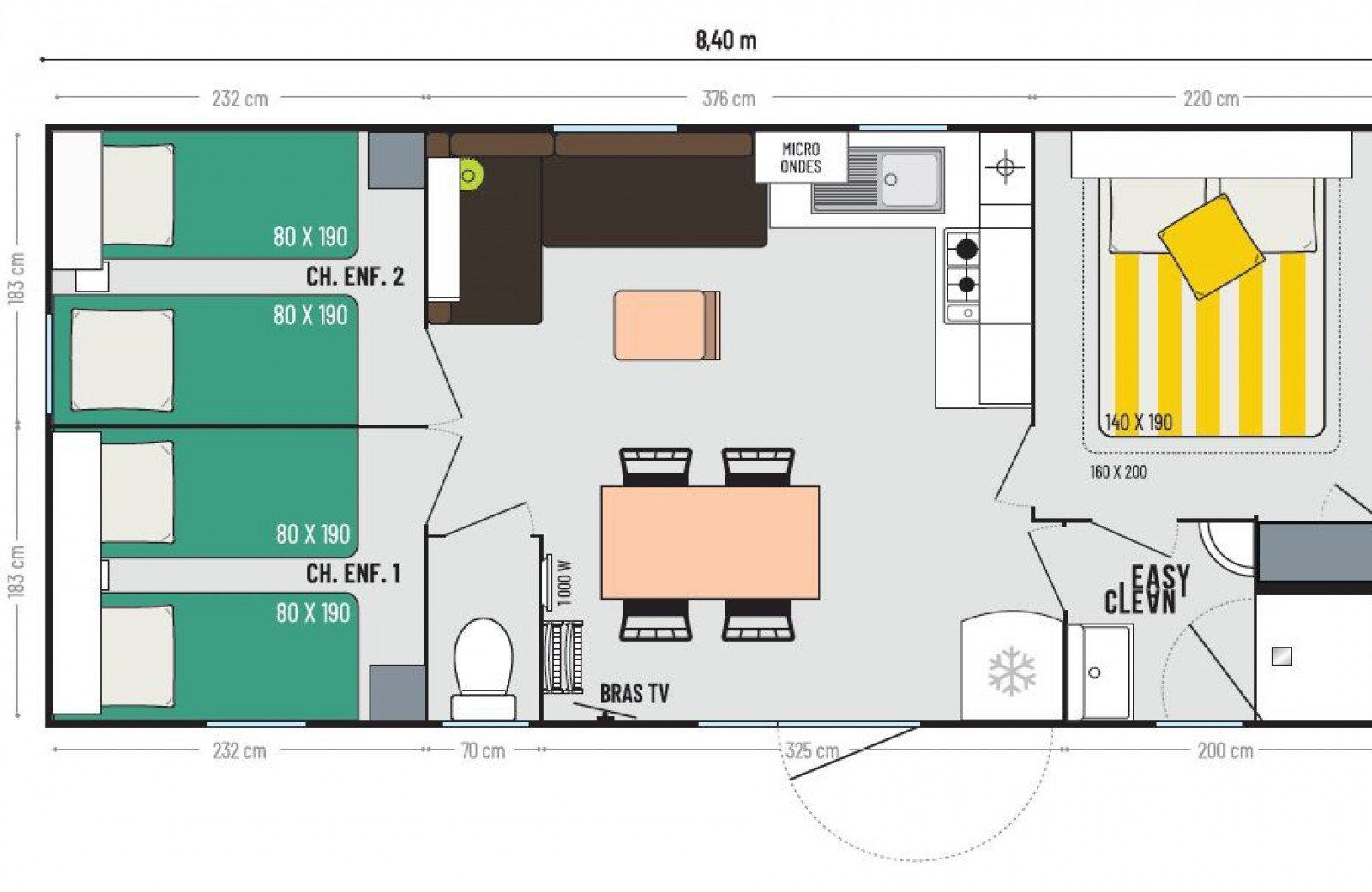 Ardennen camping bertrix stacaravan cordelia 6 personen plattegrond